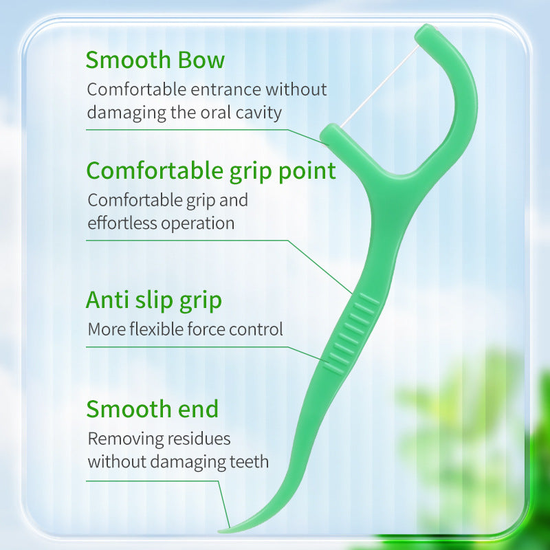 Palillos de Hilo Dental con Sabor a Menta